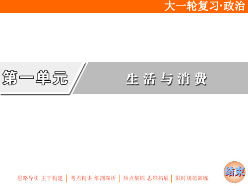 第一课 神奇的货币
