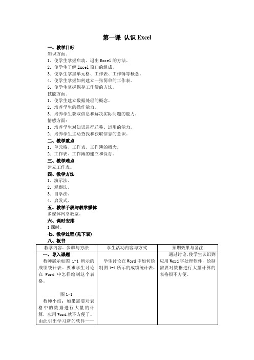 初中信息技术excel教案