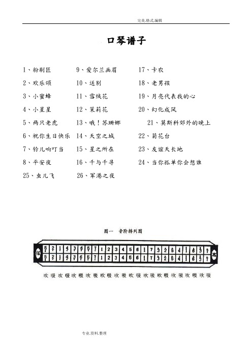 口琴谱子[新手入门的曲子]