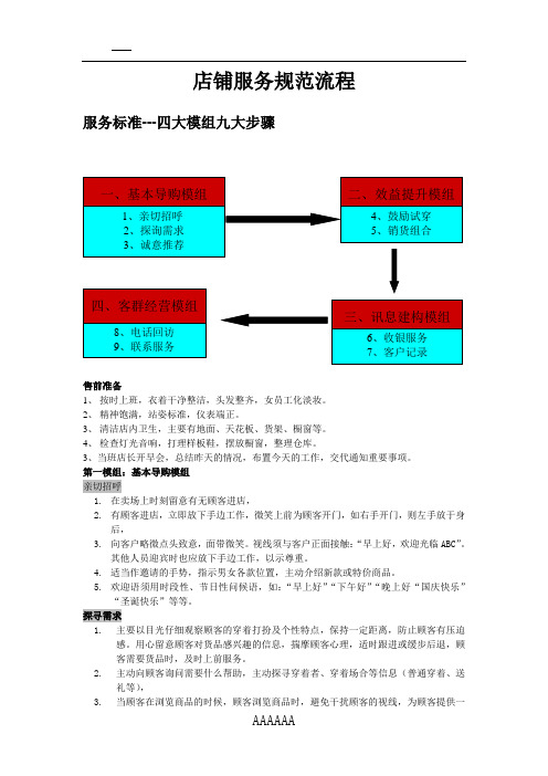 服装、童装店铺服务规范流程