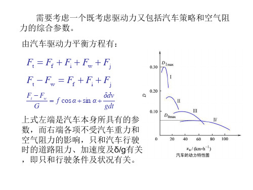 汽车的动力特性图