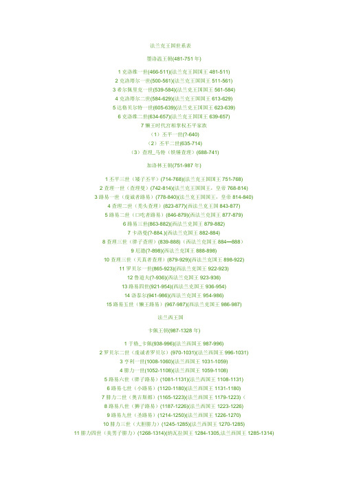 法兰克王国世系表