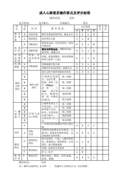 成人心肺复苏操作评分表
