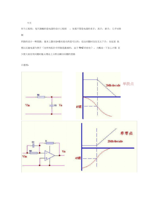 开关电源环路补偿