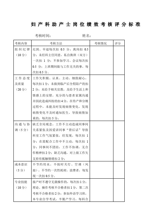 妇产科助产士岗位绩效考核评分标准