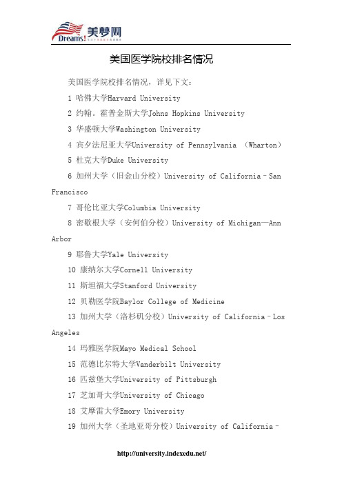 【美梦网】美国医学院校排名情况
