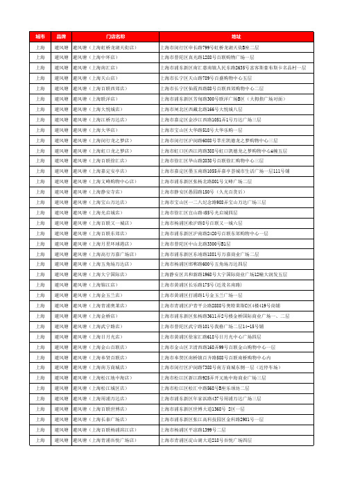 城市品牌门店名称地址上海避风塘避风塘(上海虹桥龙湖