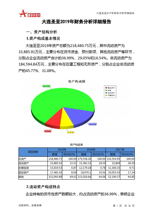 大连圣亚2019年财务分析详细报告