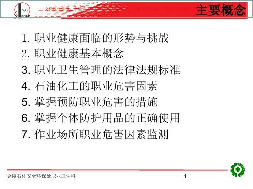 职业卫生监督管理培训课件
