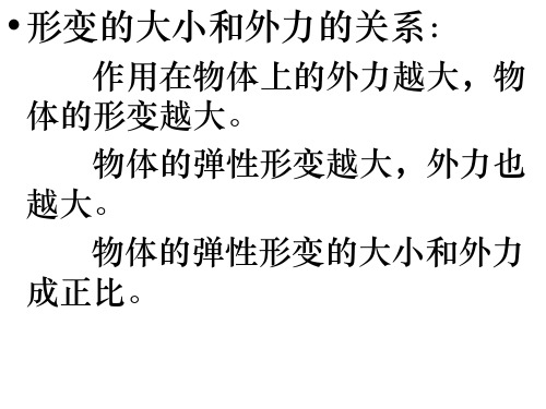 九年级物理弹力 弹簧测力计3(PPT)2-2