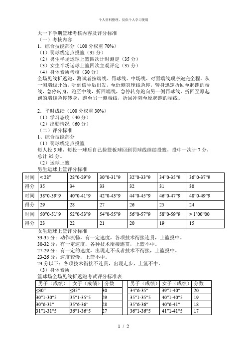 大一下学期篮球考核内容及评分标准