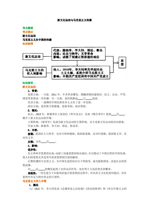 高中历史 知识点考点解析含答案 新文化运动与马克思主义传播01知识讲解