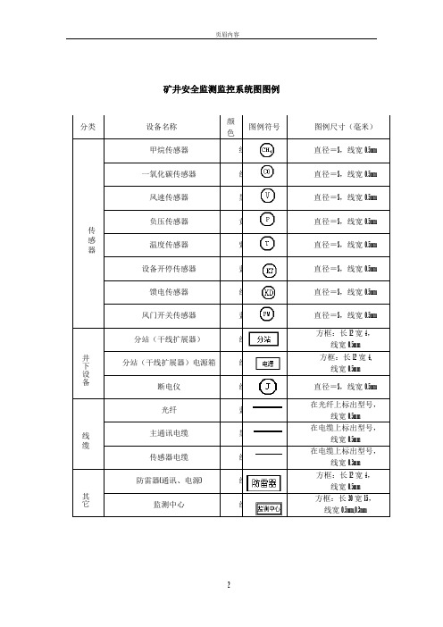 矿井安全监测监控系统图图例