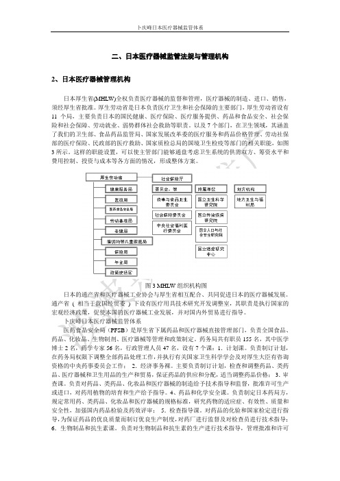 120401315许圆慈日本医疗器械监管法规与管理机构