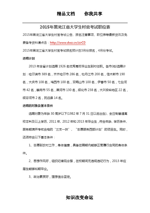 2015年黑龙江省大学生村官考试职位表