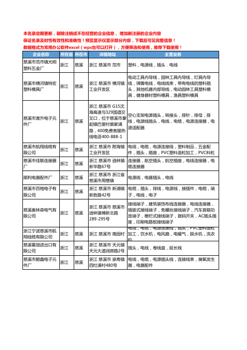 新版浙江省慈溪电线插头工商企业公司商家名录名单联系方式大全11家