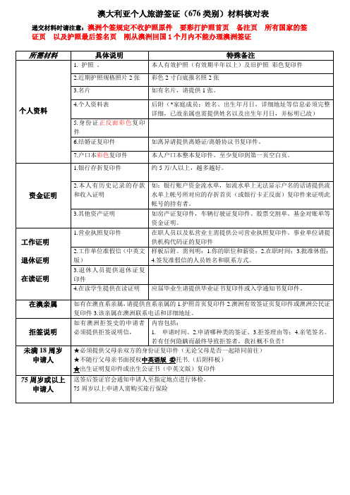 澳大利亚个人旅游签证676所需材料(2014版)(1)(1)