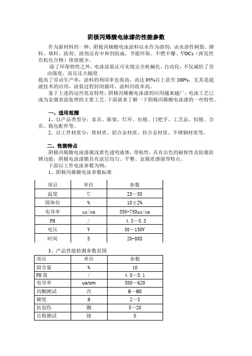 阴极丙烯酸电泳漆的性能参数