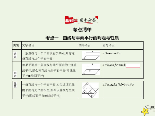 高考数学一轮复习专题八立体几何3直线平面平行的判定与性质综合篇课件新人教A版