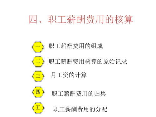 职工薪酬费用的核算