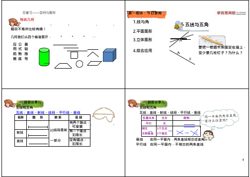 总复习——空间与图形(2021年3月16日)