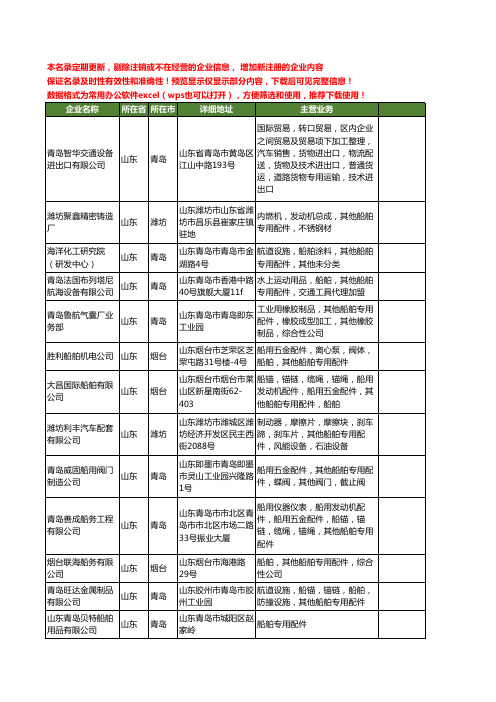 新版山东省船舶专用配件工商企业公司商家名录名单联系方式大全55家