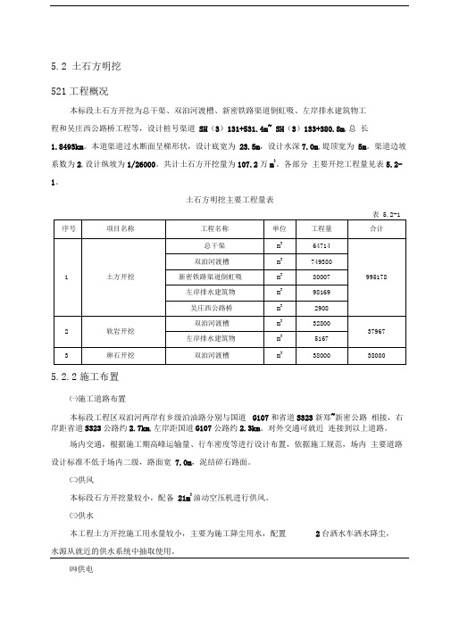 土石方开挖及填筑(双洎河)