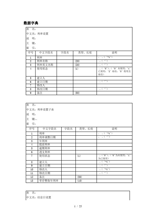 资金管理系统数据库结构