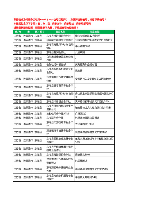 2020新版江苏省连云港市东海县合作社工商企业公司商家名录名单黄页联系电话号码地址大全260家