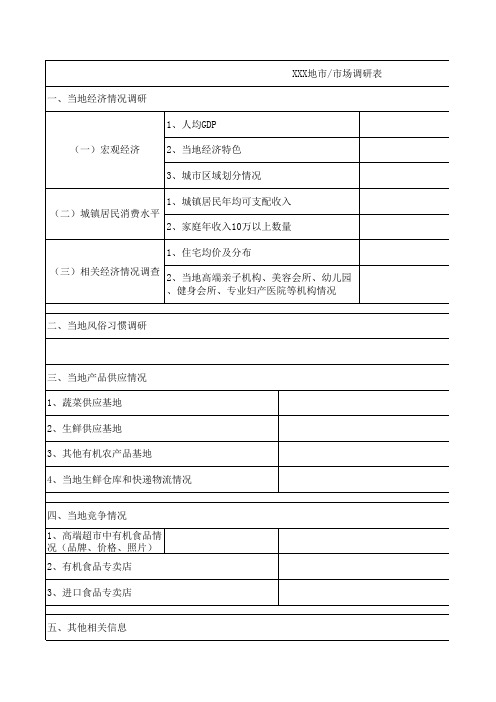 地市市场调研表