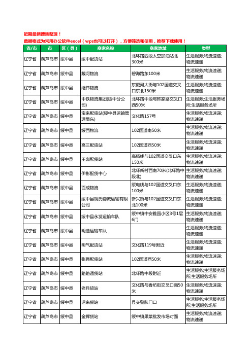 2020新版辽宁省葫芦岛市绥中县货运工商企业公司商家名录名单黄页联系方式电话大全64家