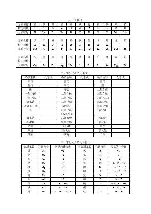 元素符号默写表