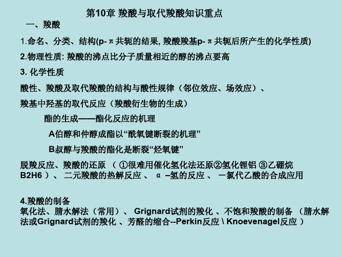 羧酸衍生物