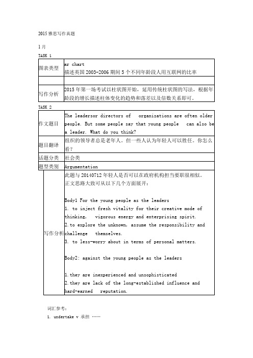 2015雅思写作真题