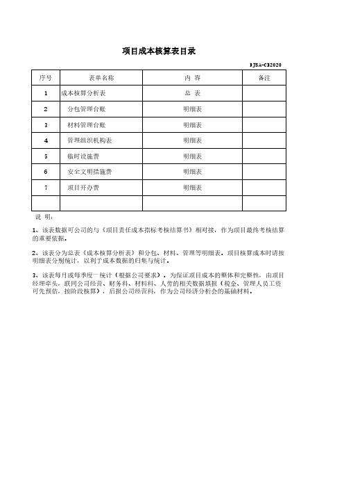 项目成本核算、分析表