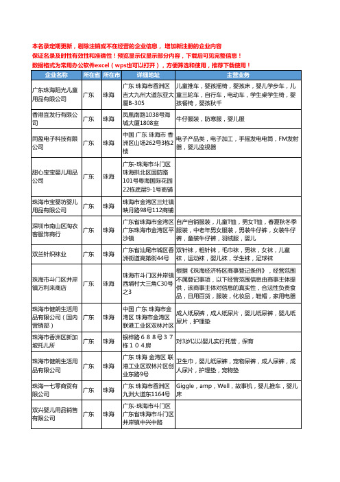 新版广东省珠海婴儿工商企业公司商家名录名单联系方式大全55家