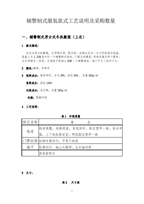 辅警制式服装款式工艺说明及采购数量