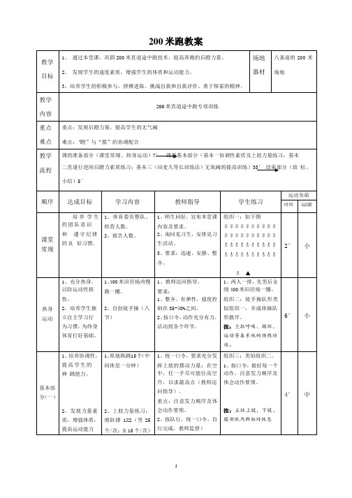 200米跑教案.pptx
