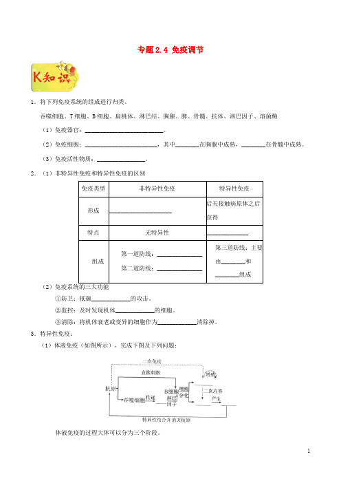 高中生物 专题2.4 免疫调节试题 新人教版必修3