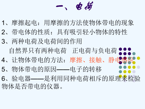 物理人教版九年级全册动手动脑学物理练习