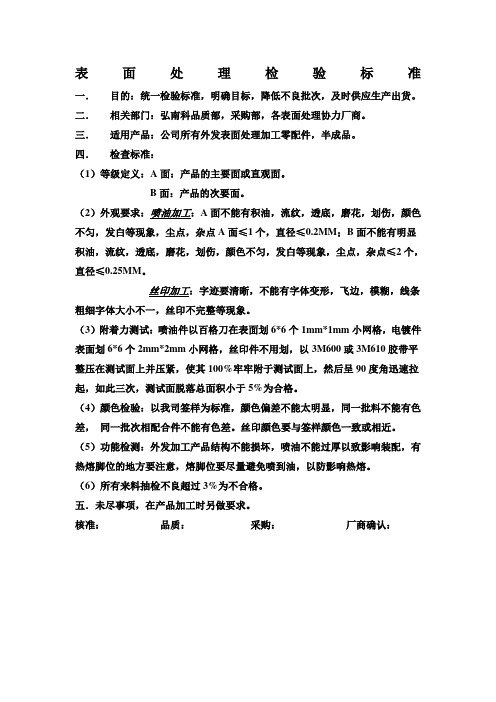 表面处理检验标准