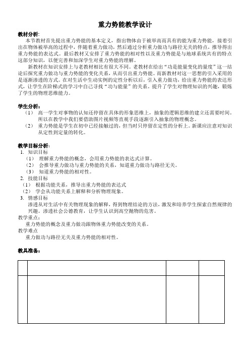 人教版高中物理必修重力势能-优秀(1)