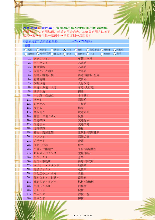 带真人点读朗诵功能,日语翻译用单词,道路用语
