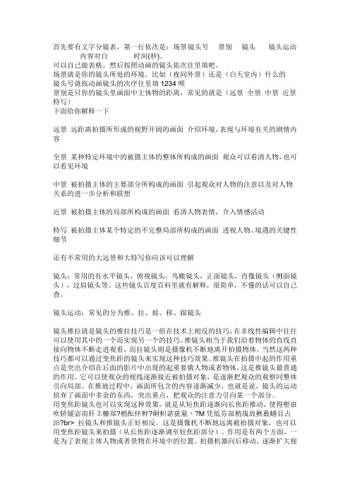 分镜的文字
