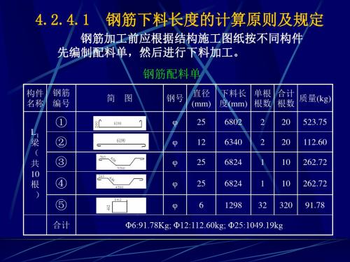 钢筋下料长度计算