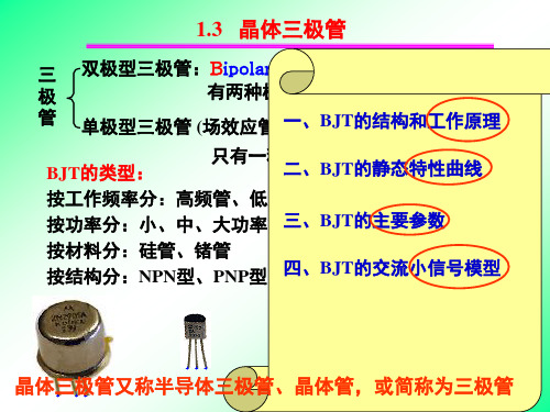 晶体三极管BJT
