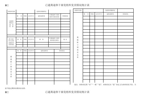 党组织名称