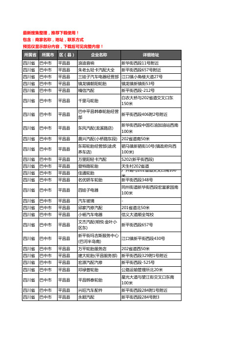 新版四川省巴中市平昌县汽车用品企业公司商家户名录单联系方式地址大全40家