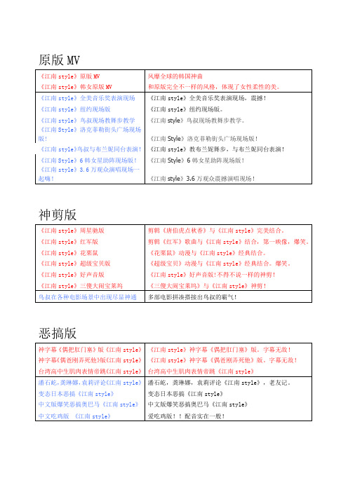 《江南style》版本集合,你听过多少个？