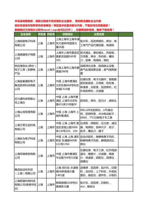 新版上海市焊台工商企业公司商家名录名单联系方式大全127家